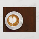 Suche nach cappuccino postkarten Tabelle