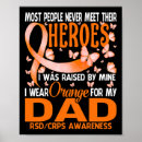 Suche nach held poster Orange