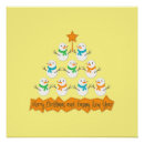 Suche nach schneemann poster Weihnachtsbaum