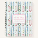 Suche nach chemie notizbuch Für sie