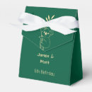 Suche nach 6 geburtstag papier geschenk box Junge