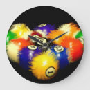 Suche nach game room poster Billiards
