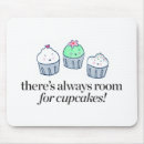 Suche nach cupcakes mousepads Koch
