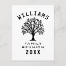 Suche nach unser stammbaum postkarten Modern