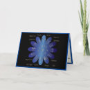 Suche nach zeichen symbole karten Horoskop