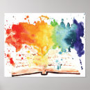 Suche nach nook poster Bibliothek
