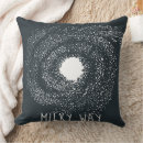 Suche nach astronomie kissen Modern