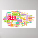 Suche nach ein aussenseiter poster Technologie