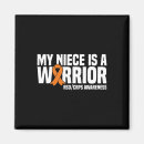 Suche nach dystrophie magnete Rsd