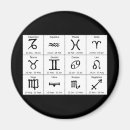 Suche nach magneten astrologie magnete Zeichen