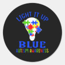 Suche nach licht blau aufkleber Bewusstsein