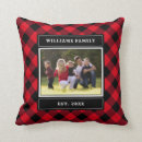 Suche nach familien foto kissen Mit monogramm