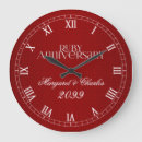 Suche nach 40 jahre hochzeitstag geschenke Couple