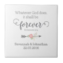 Suche nach schrift fliesen Couple