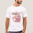 Suche nach eile tshirts Liberalist