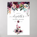 Suche nach bordeaux poster Wein