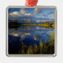 Suche nach am see ornamente Himmel