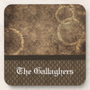 Suche nach steampunk untersetzer Vintag