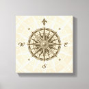 Suche nach vintager kompass poster Meer