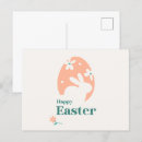Suche nach frohe ostern postkarten Quelle