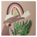 Suche nach hand fliesen Retro