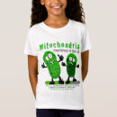 Suche nach elektrizitätskraftwerk Mitochondrien
