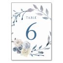 Suche nach blumenkranz tischkarten Aquarell