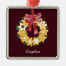 Suche nach keks ornamente Lebkuchen