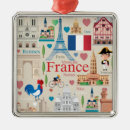 Suche nach ikonen ornamente Reise