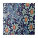 Suche nach vintage frucht fliesen Obst