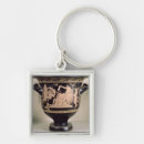 Suche nach standorte schlüsselanhänger Bc