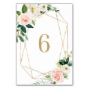 Suche nach mit wasserfarbe tischkarten Aquarell