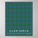 Suche nach plaid poster Scottish