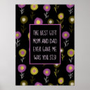 Suche nach botanicals poster Muster