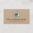 Suche nach landscape design visitenkarten Landschaftsgärtner