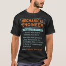 Suche nach ingenieur magnete Fischer