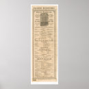 Suche nach bergmann poster Bibliothek