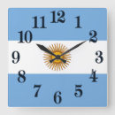 Suche nach südamerikanisch poster Argentinien