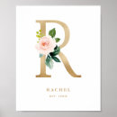 Suche nach kinderzimmer poster Monogramm