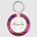 Suche nach amethyst schlüsselanhänger Monogramm