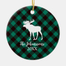 Suche nach einfaches muster ornamente Kariert