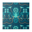 Suche nach leuchtturm fliesen Ufer