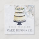 Suche nach backen sie geschafts kuchen visitenkarten Gewohnheit