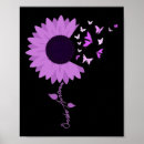 Suche nach lila schmetterling poster Anti drogen design