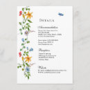 Suche nach englische hochzeit einladungen Botanisch