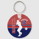 Suche nach billige schlüsselanhänger Bulk