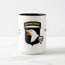 Suche nach diver tasses 101