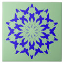 Suche nach wände fliesen Keramik