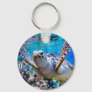 Suche nach schwimm schlüsselanhänger Strand