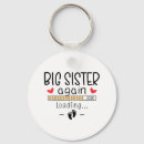 Suche nach big sister schlüsselanhänger Baby